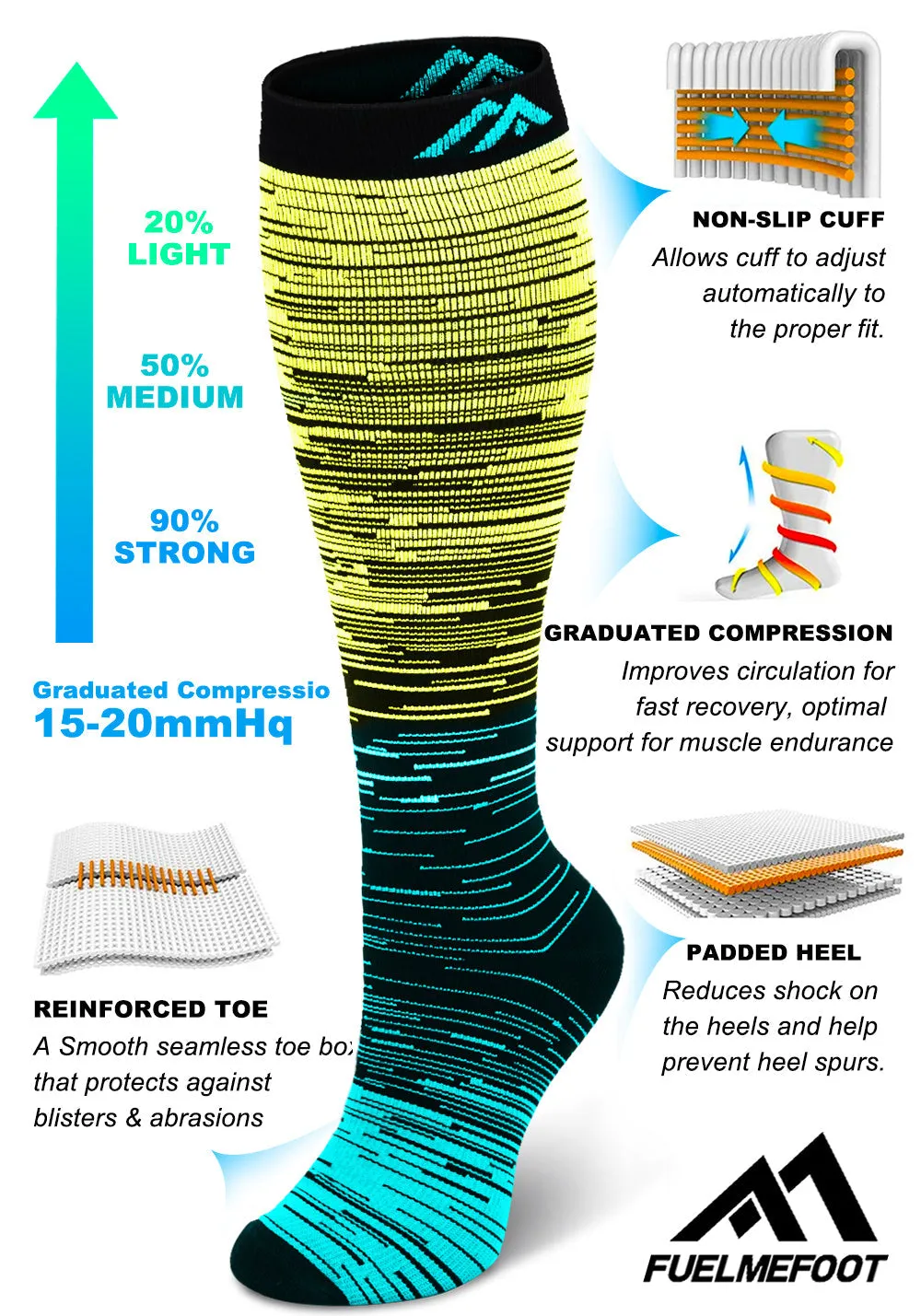 1-Pair Green Gradient  Compression Socks ( 20-30MMHG) | Actinput