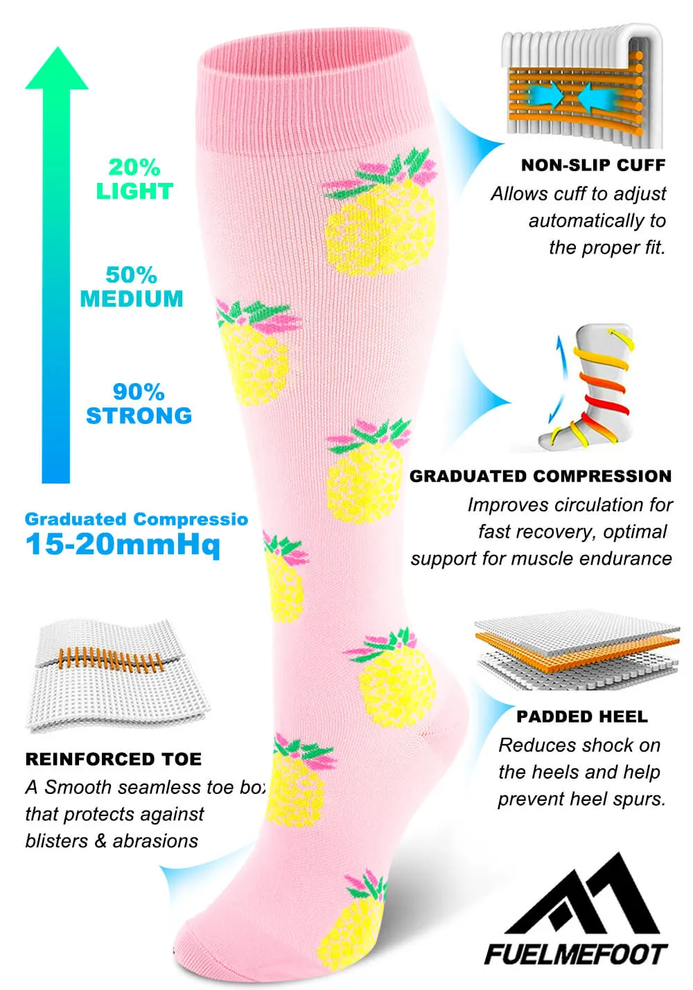 1-Pair Sweet Pineapple Compression Socks (20-30mmHg) | Actinput