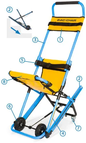 Evac Chair 300H Evacuation Stair Chair